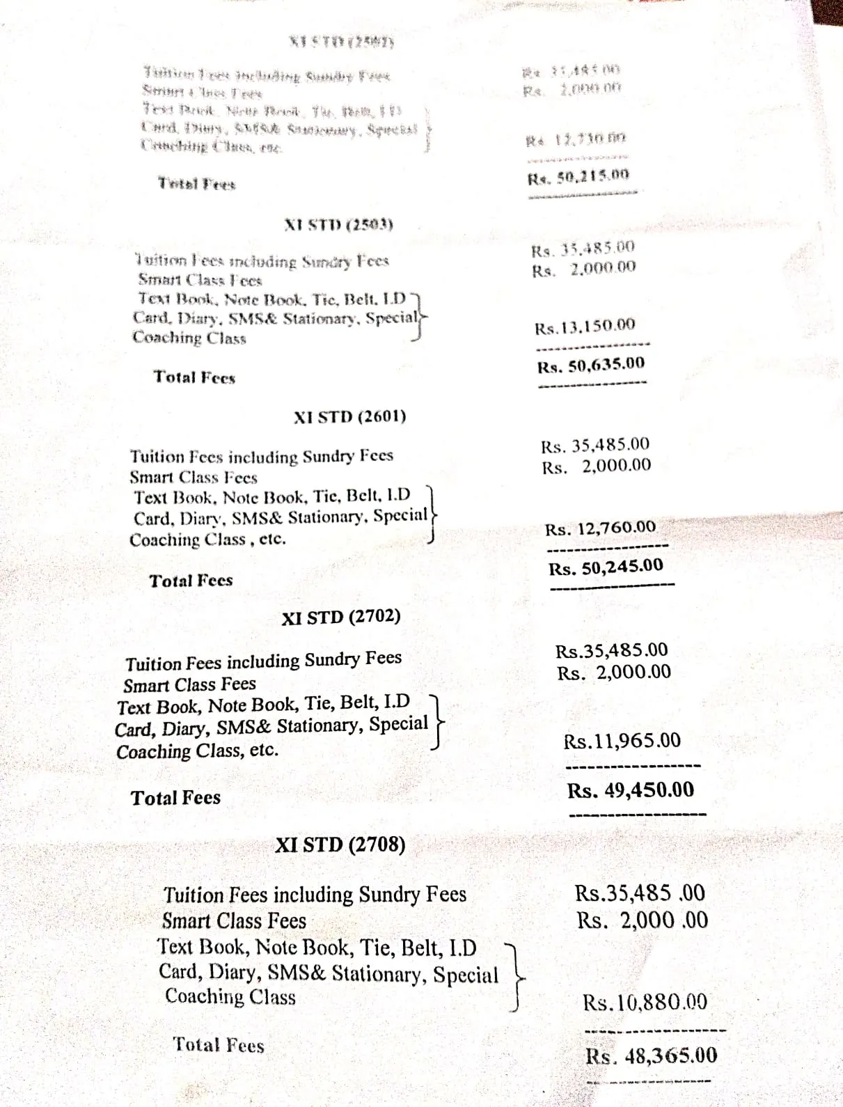donation details