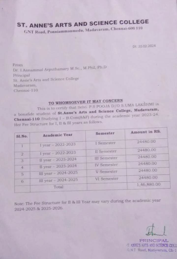 donation details