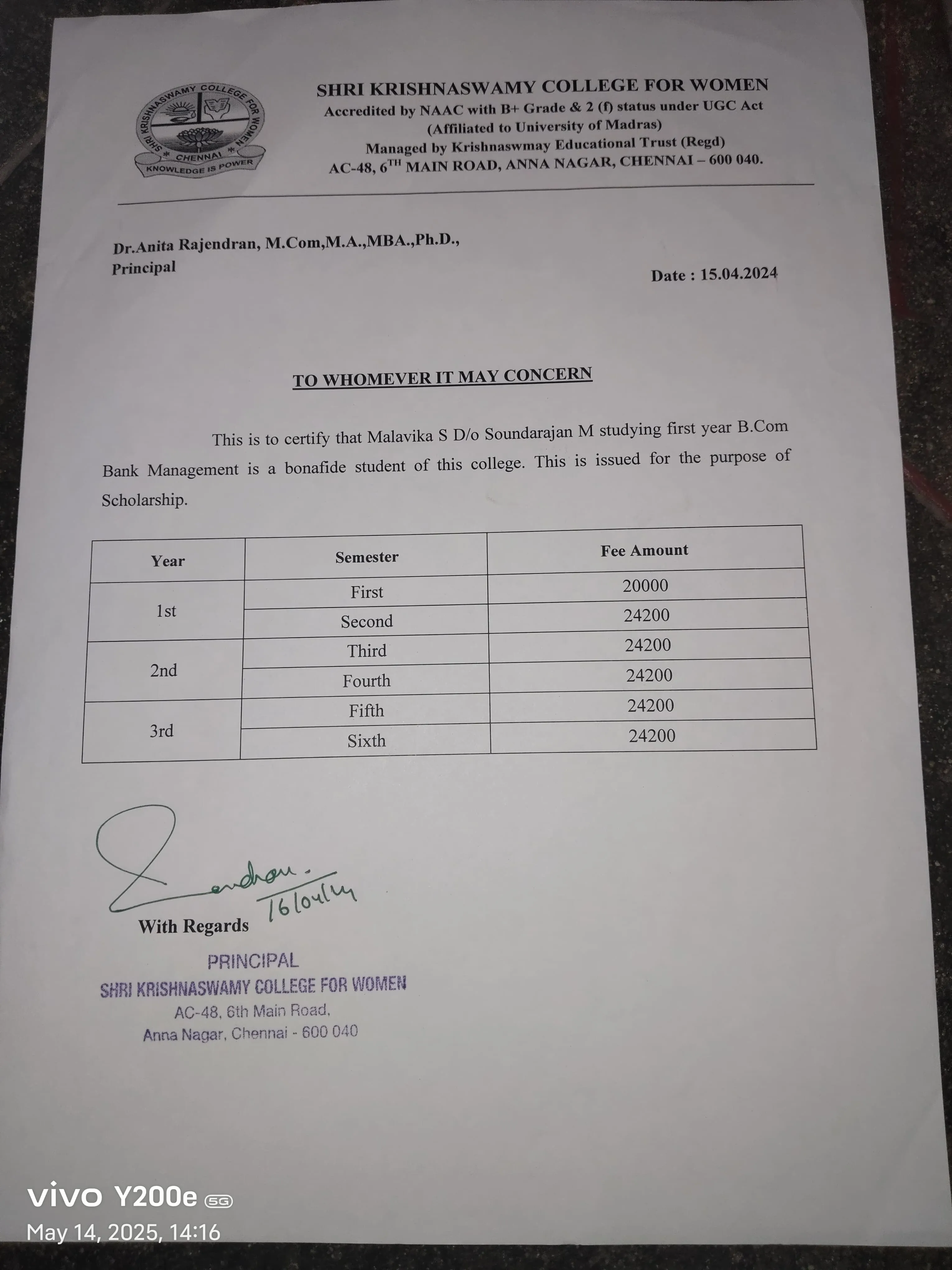 donation details